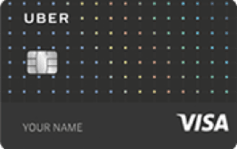 Uber Visa Credit Card Is It The New Best Cash Back Credit Card Credit Card Review Valuepenguin