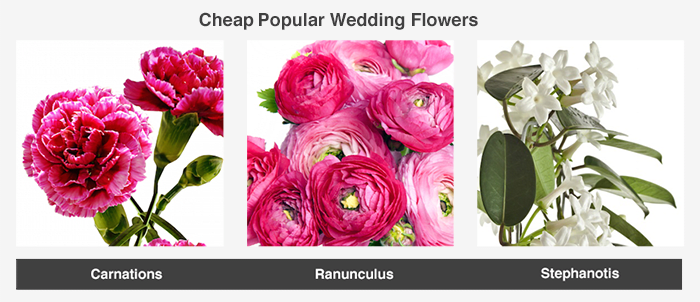 average price of bridal bouquet