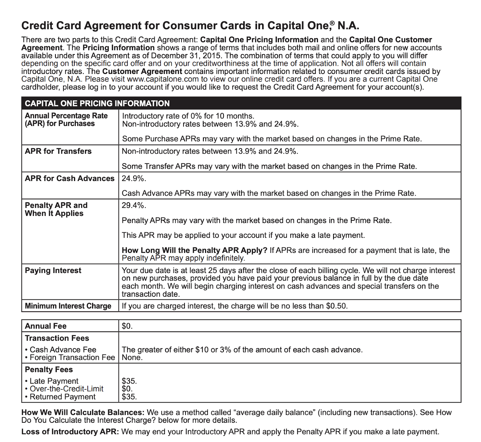Understanding Credit Card Aprs Interest Rates Valuepenguin