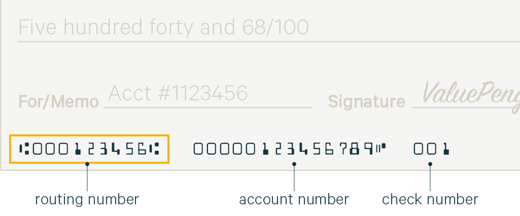 how to see your mirc number