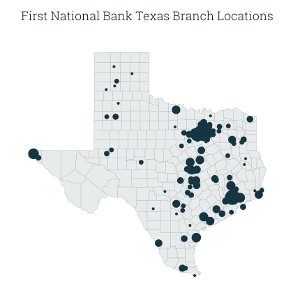 Best Banks In Texas 2019 Valuepenguin