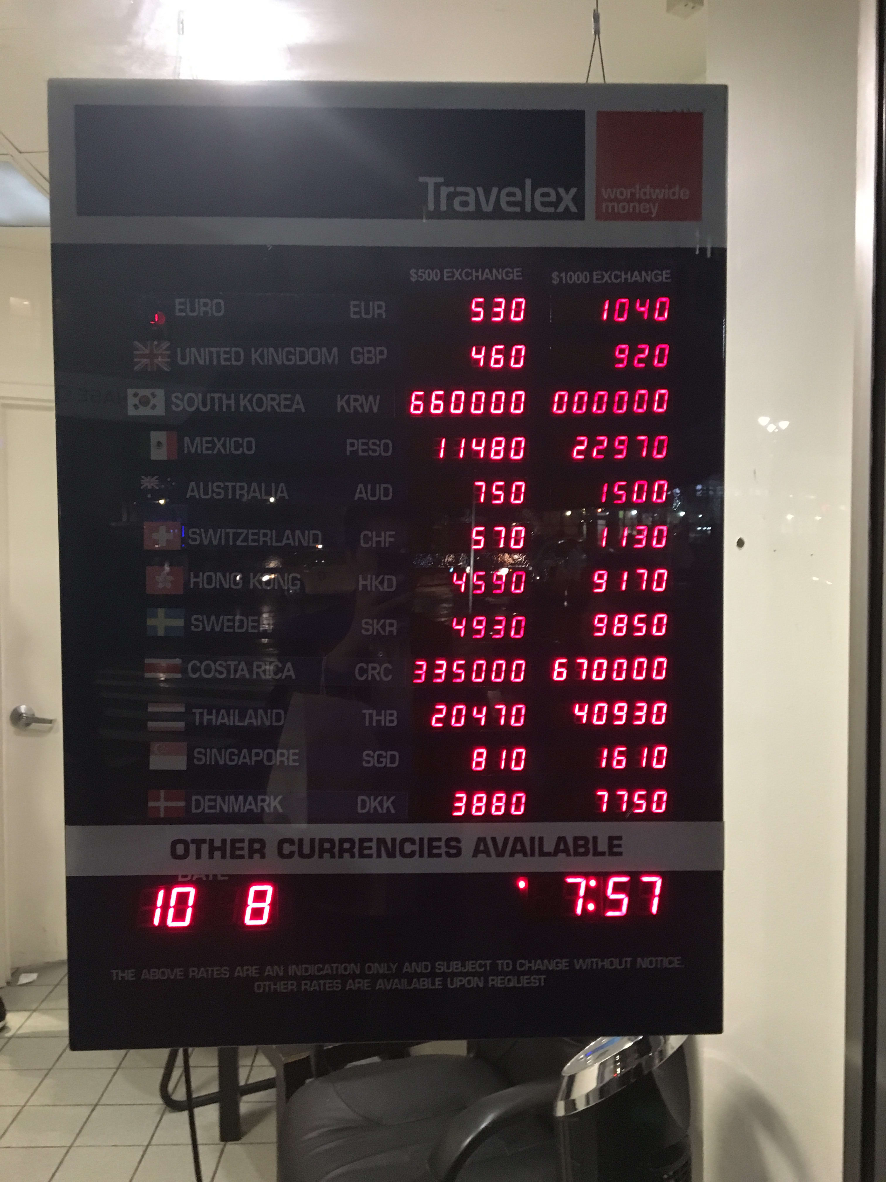 travel x exchange rates