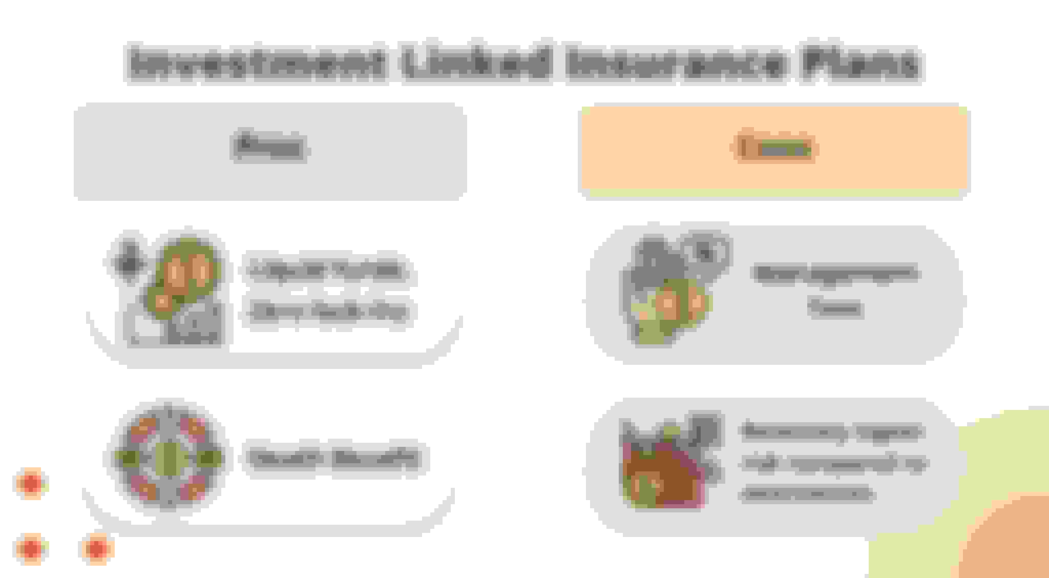 tiq invest policypal pros and cons