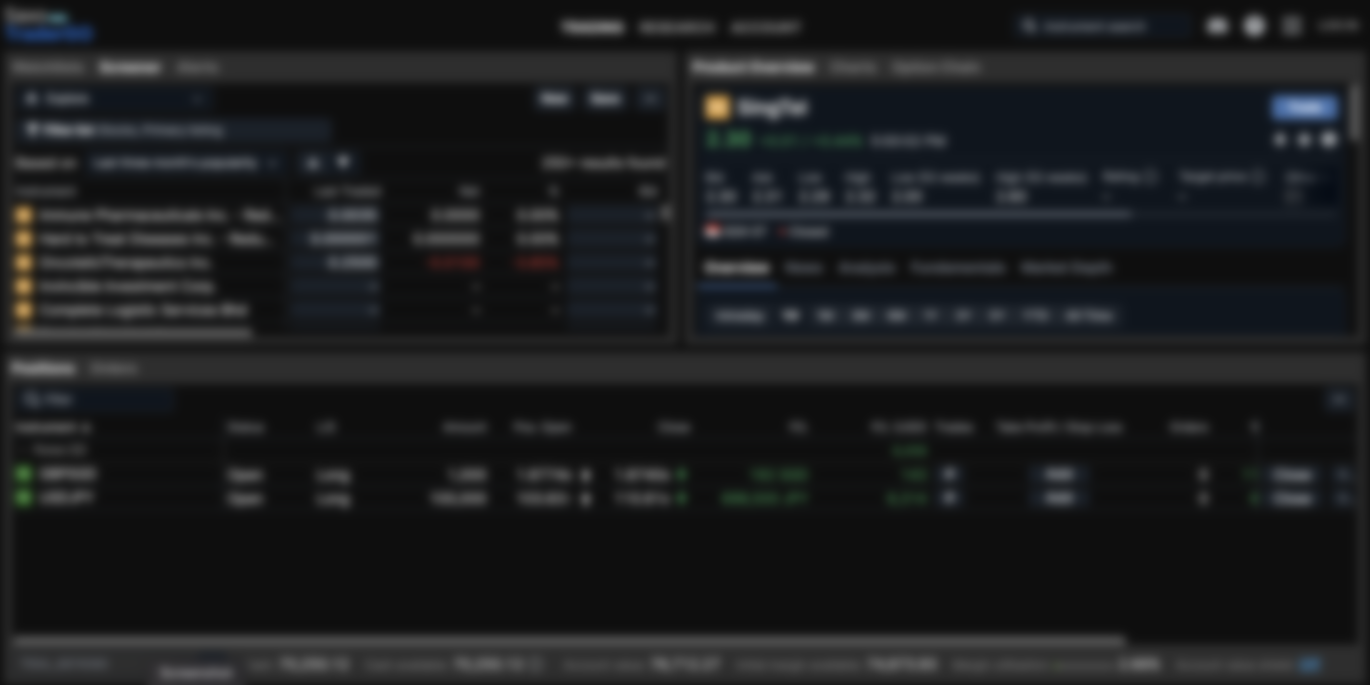 Saxo markets trading platform screenshot