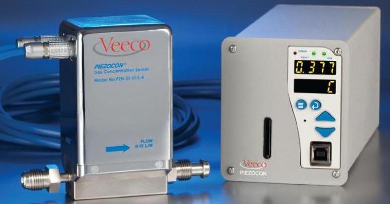 Precision Gas Mixing System