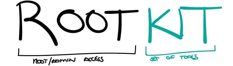 - Tìm hiểu về "virus máy tính" và những điều chính xác hơn về nó Rootkit