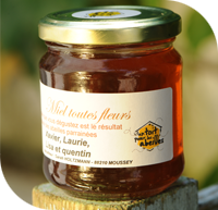 Sauvez le miel !