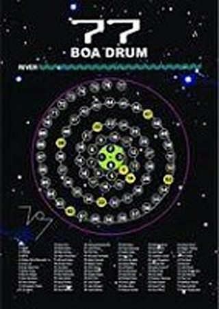 77boadrum