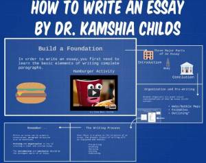 How to Write An Essay