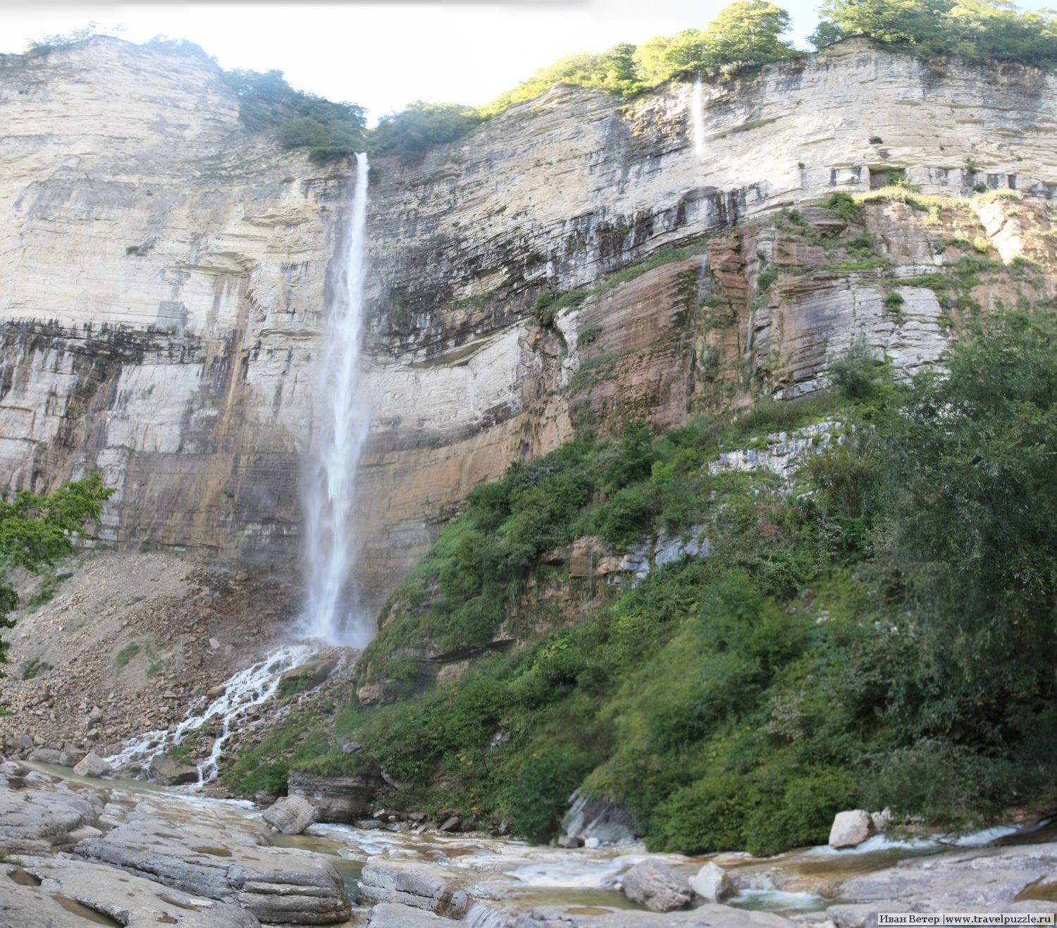 Панорама водопада Кинчха