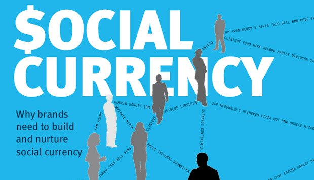 How social currency influences purchasing decisions.