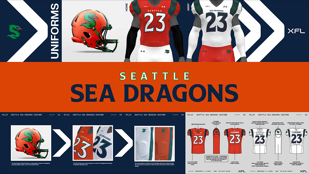 Your 2023 Seattle Sea Dragons Uniforms