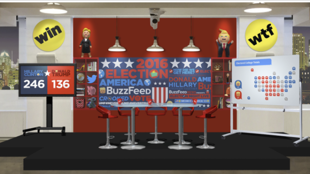 buzzfeed election