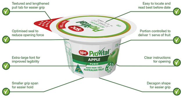 Product_breakdown-page640W12