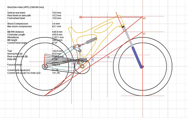 Here's an example from the linkage program that can be obtained from www.bikechecker.com. A great resource for suspension analysis.