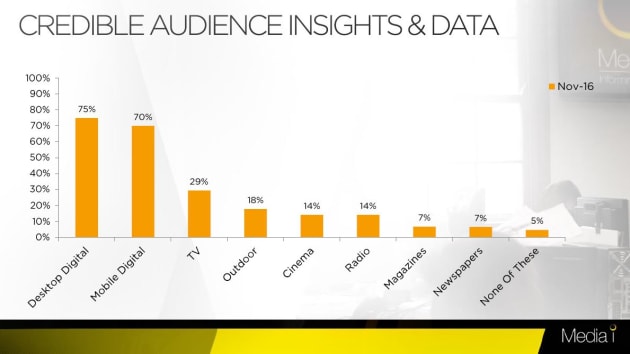 audience-insights.JPG