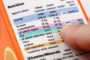 Rethinking food labelling