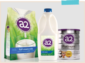 a2 Milk settles class action for $62 million