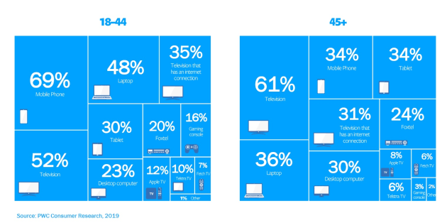 graphic 5