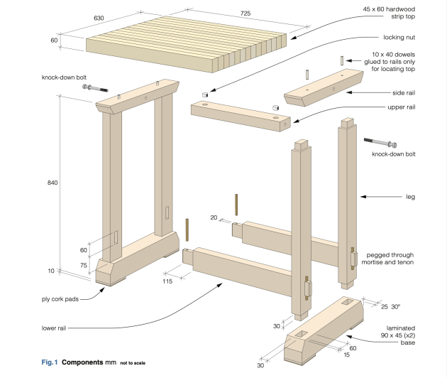 carvers-bench-diagram.png