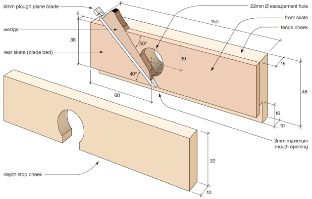 grooving-plane-fig-1.jpeg