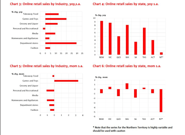 norsi-four-charts-jan-20191.jpg