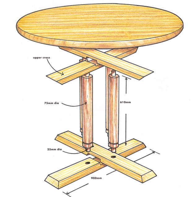 round-table-diagram.jpg