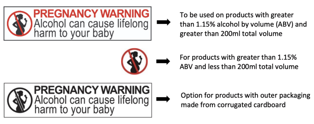 Source: The George Institute