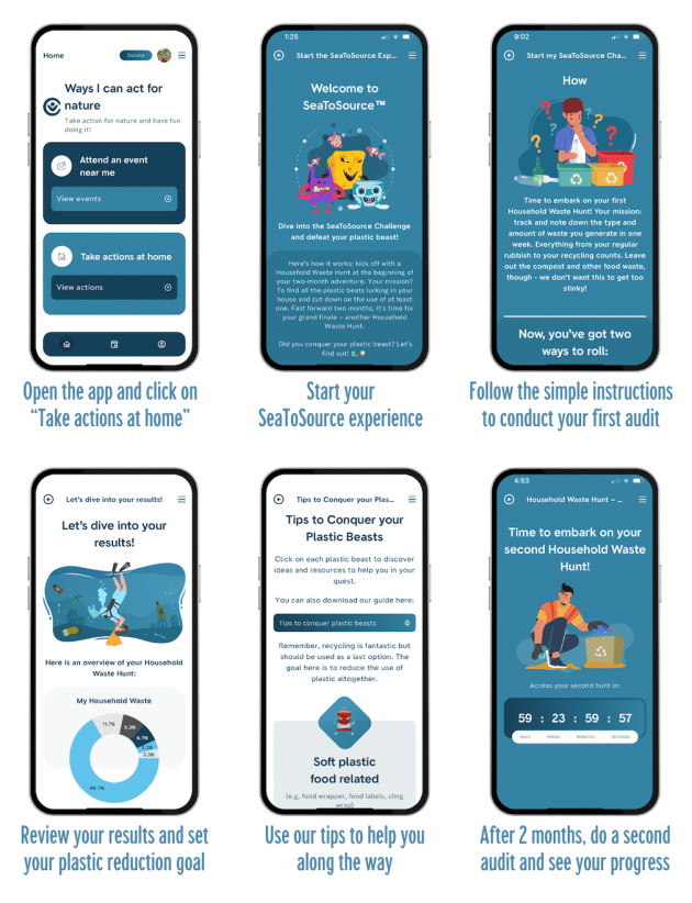 #SeaToSource waste challenge tips