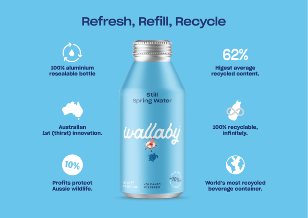 Wallaby says the bottles will compete against plastic, cartons and glass packaging as Australia's most recycled and recycle-friendly packaging alternative for bottled water.