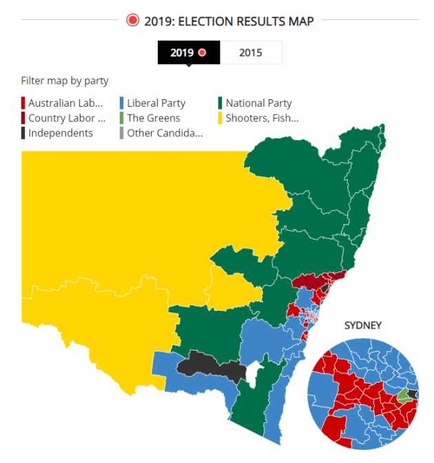 The Shooters Fishers And Farmers Party Sight Up The Federal Election Sporting Shooter