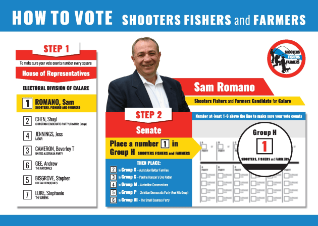 Shooters Fishers and Farmers in the Federal Election - Sporting Shooter