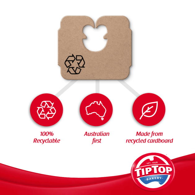 Tip Top ditches 100m plastic tags PKN Packaging News