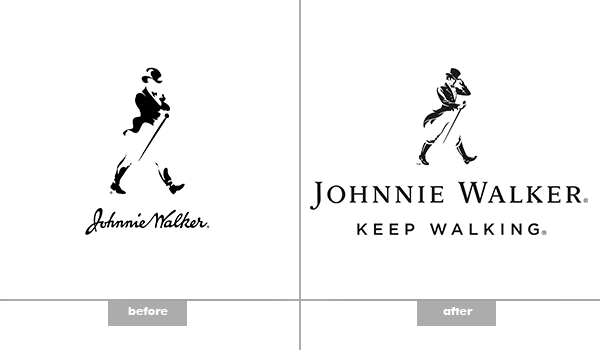 Johnnie Walker logo