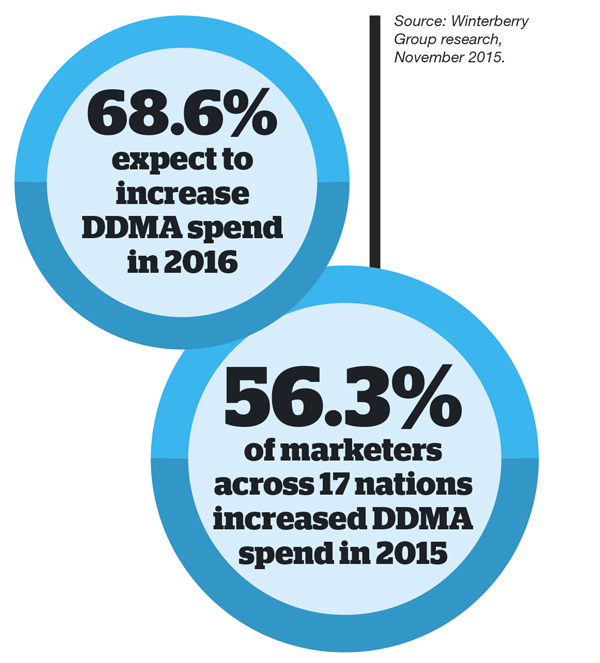 media outlook