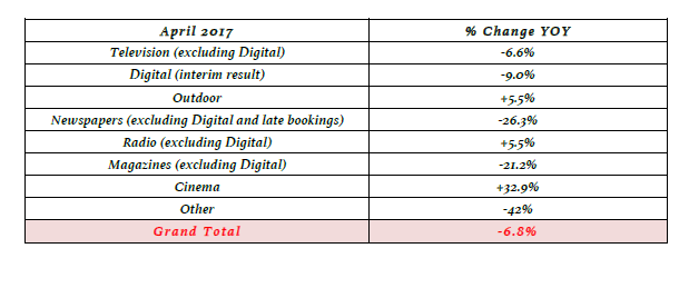 smi figures