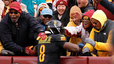 The '2024 NFL rushing TD leaders' quiz