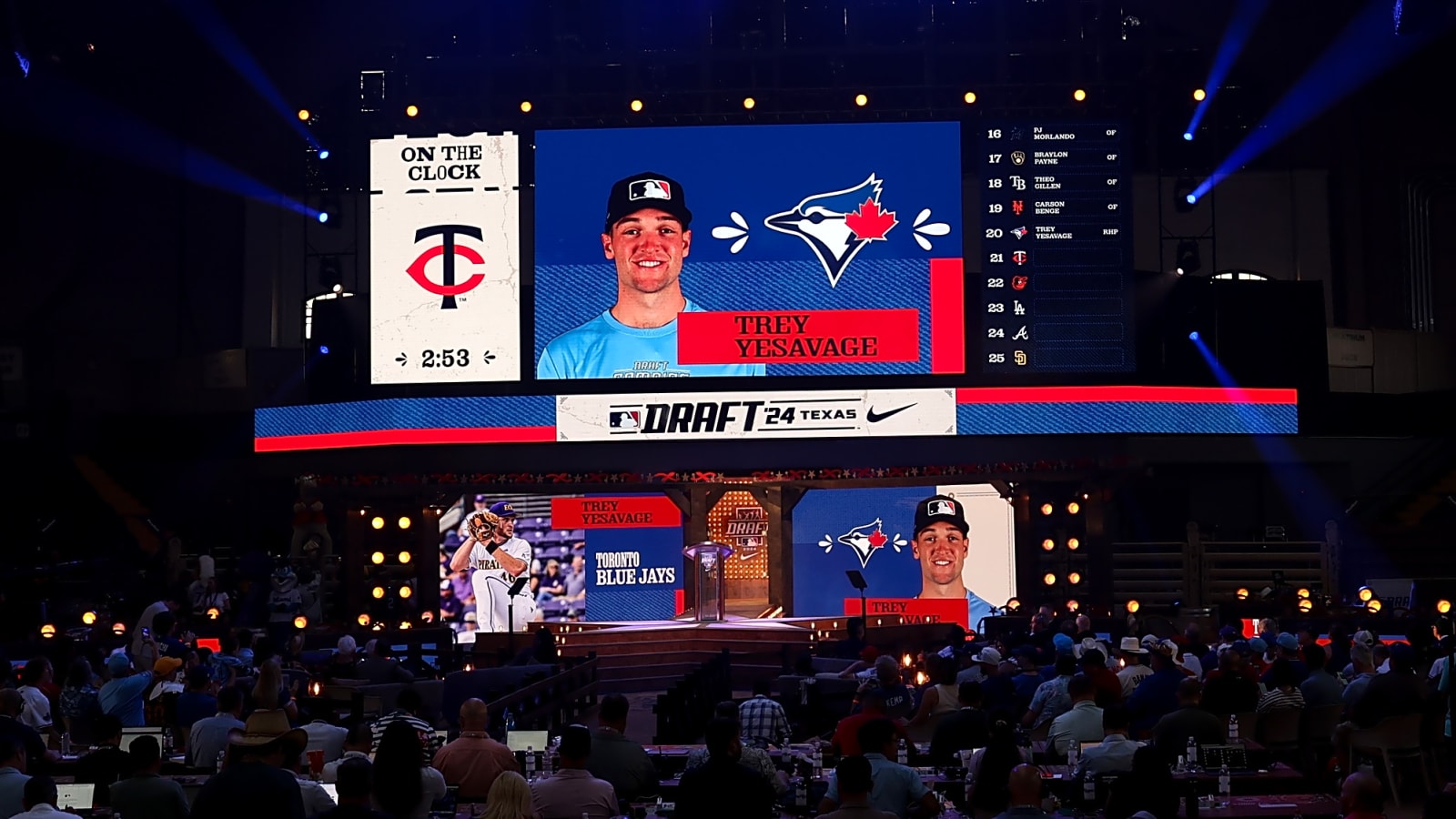Blue Jays prospect Trey Yesavage named to 2025 All-Star Futures Game