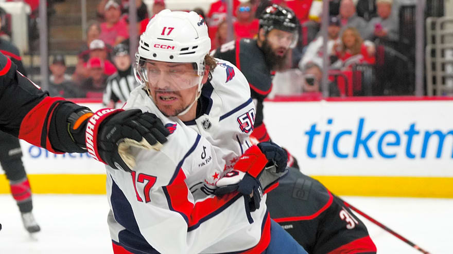 Offseason checklist for Capitals