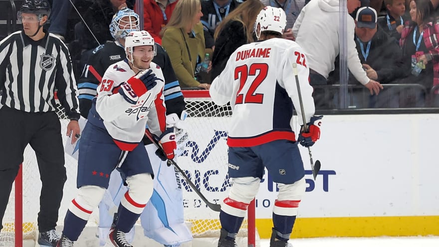 Capitals Grant Ivan Miroshnichenko Permission To Seek Trade