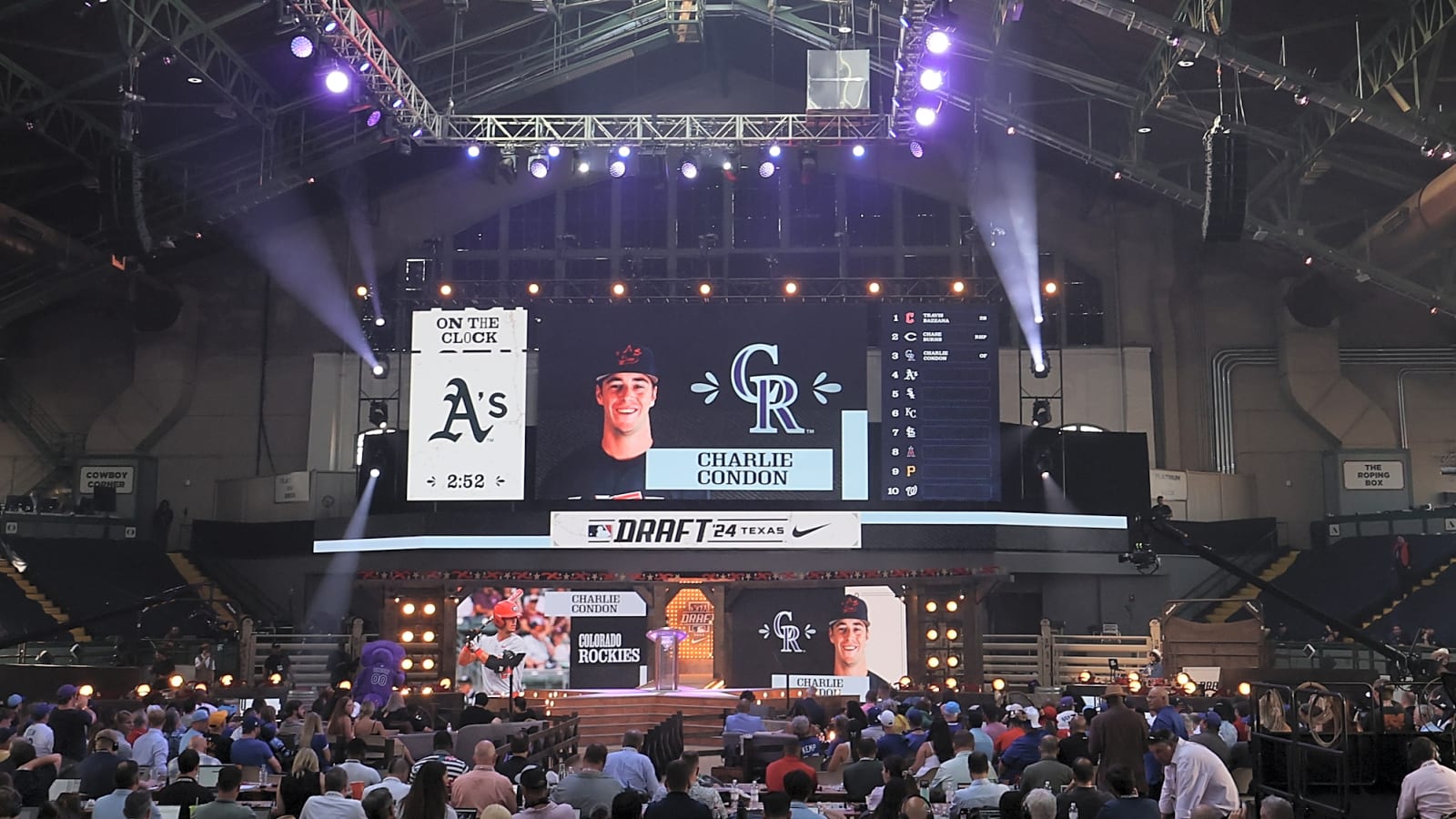 Double-A Notebook: Rockies Scouting Reports