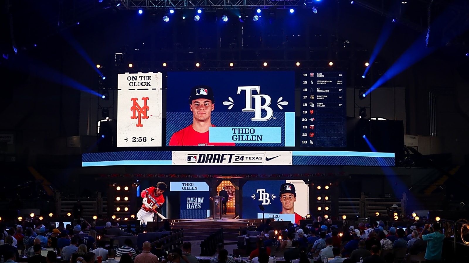 2025 MLB Farm Review: Tampa Bay Rays