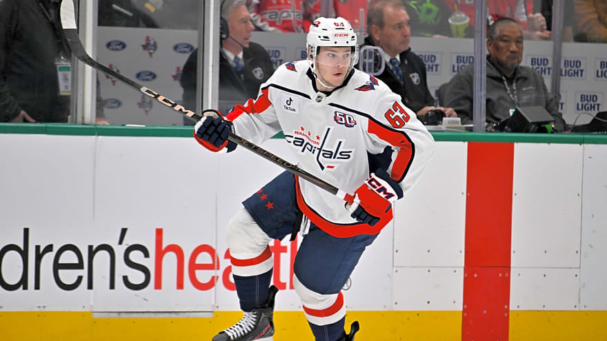 Capitals Recall Ivan Miroshnichenko