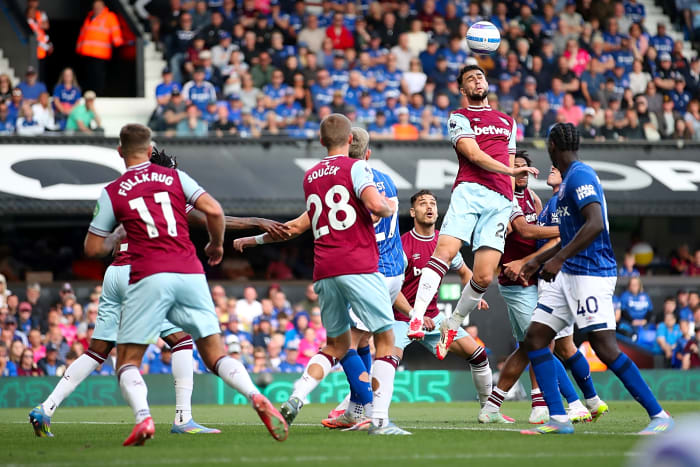 West Ham United: Significant failure