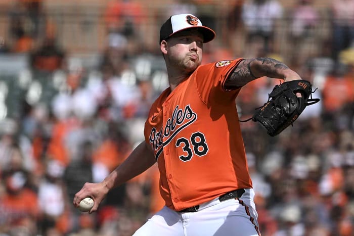 Kyle Bradish, SP, Orioles