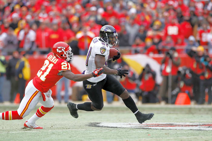 Anquan Boldin, Cardinals/Ravens/49ers/Lions