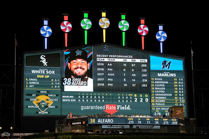 The Scoreboard at Guaranteed Rate Field