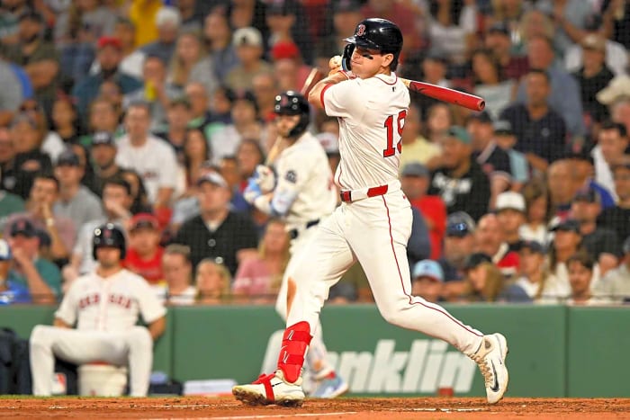 Roman Anthony, OF, Red Sox