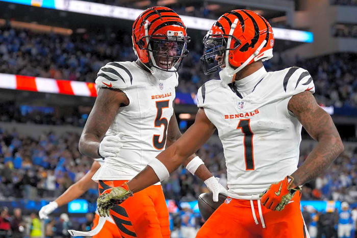 Cincinnati Bengals' wide receivers