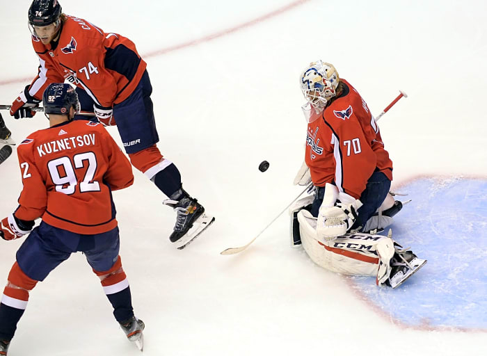 Washington Capitals: Braden Holtby